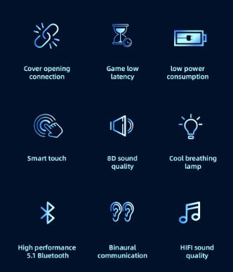 Écouteurs original Bluetooth Sans Fil TWS PRO | Son HiFi Stéréo Immersif & Liberté Totale – Image 4