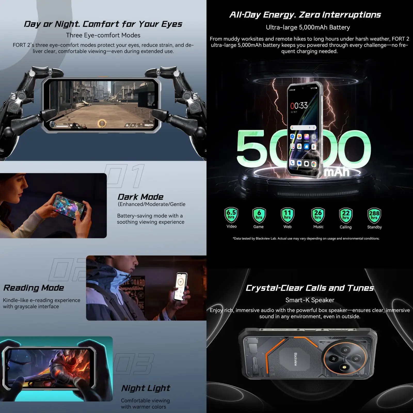 Smartphone Blackview FORT 2, écran 6,56'', batterie 5000mAh, 8Go+128Go, appareil photo 16MP, 4G, Android, NFC, téléphone portable – Image 6
