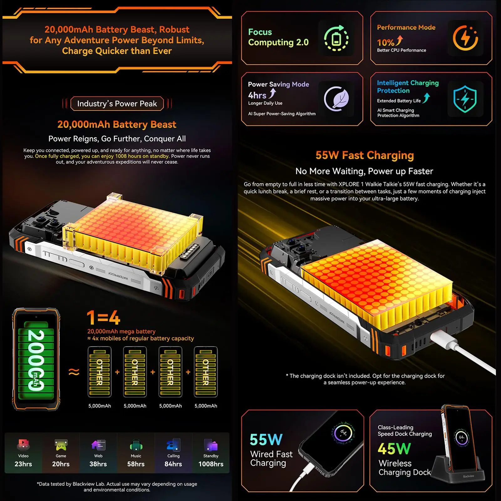 Blackview XPLORE 1 Smartphone robuste 5G avec fonction talkie-walkie, écran 6,78 pouces 120Hz, 12 Go + 256 Go, appareil photo 64 MP, batterie 20000 mAh, 55W, Android 15, NFC – Image 6